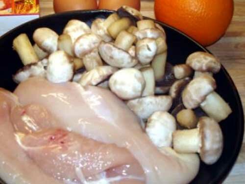 Как приготовить куриный паштет с грибами